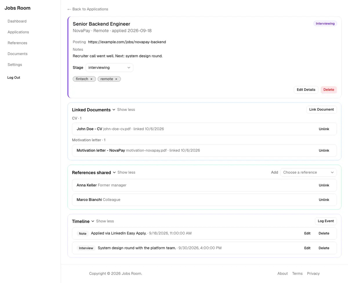 Application detail with linked documents, shared references, and timeline